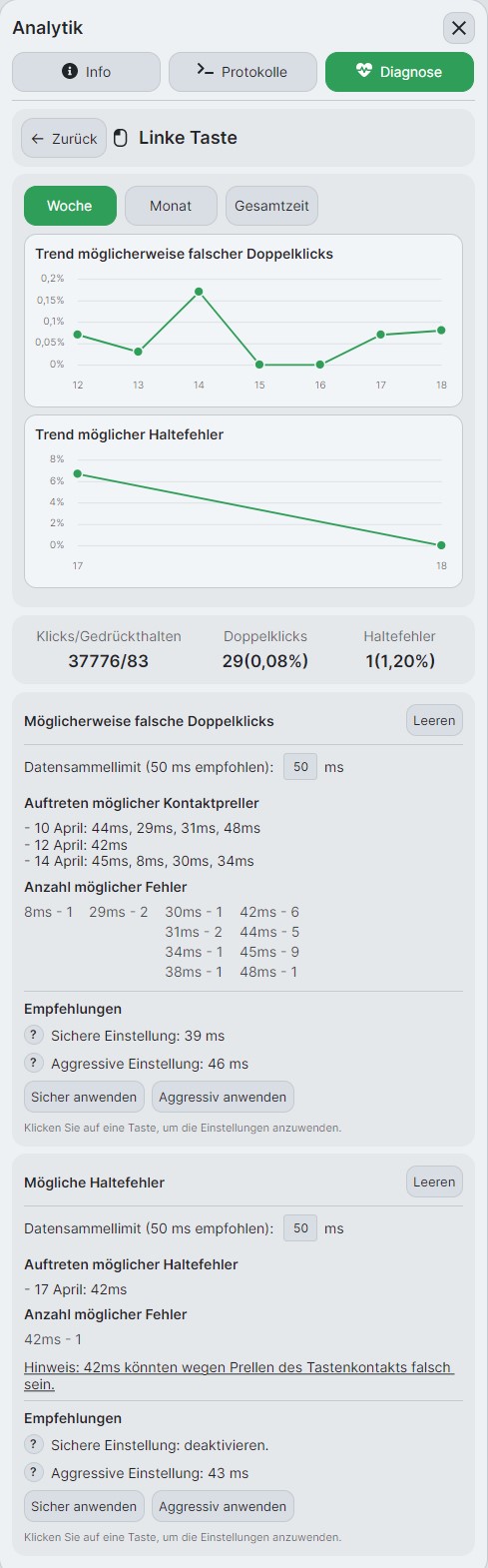 Screenshot der MouseZen-Pro-Oberfläche auf Deutsch