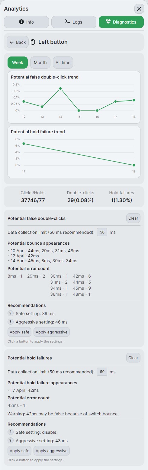 Screenshot of the MouseZen Pro interface in English