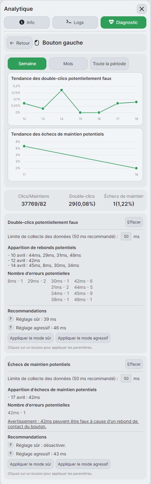 Capture de l’interface MouseZen Pro en français