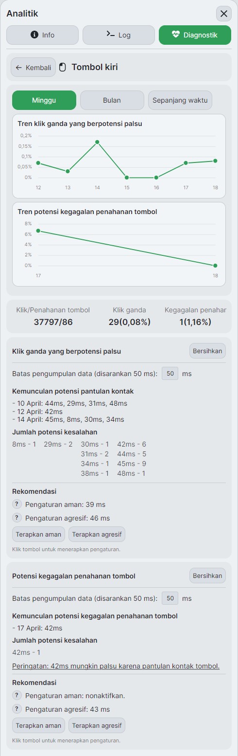 Tangkapan layar antarmuka MouseZen Pro dalam Bahasa Indonesia